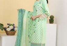 Salwar Kameez Patterns